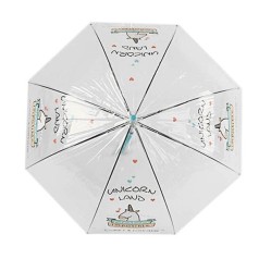 Зонт-трость прозрачный, бирюзовый (d=83 см)