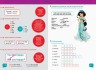 Книга 2 "Увага! Англійська. Принцеси", укр/англ
