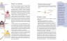 Расширение мировоззрения: Дремопедия. Прочь все о пользе сна (у)