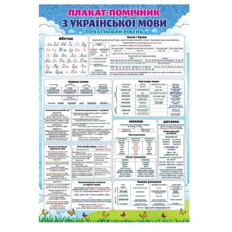 Плакат 