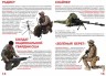 Книга "Большая книга. Воины всех времён и народов" (рус)