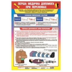 Плакат-пособие "Первая медицинская помощь при переломах" (укр)