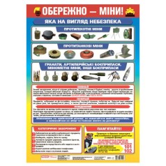 Плакат-пособие "Осторожно, мины!" (укр)