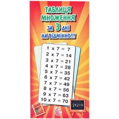 Изучение таблицы умножения (у)