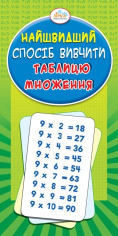 Изучение таблицы умножения